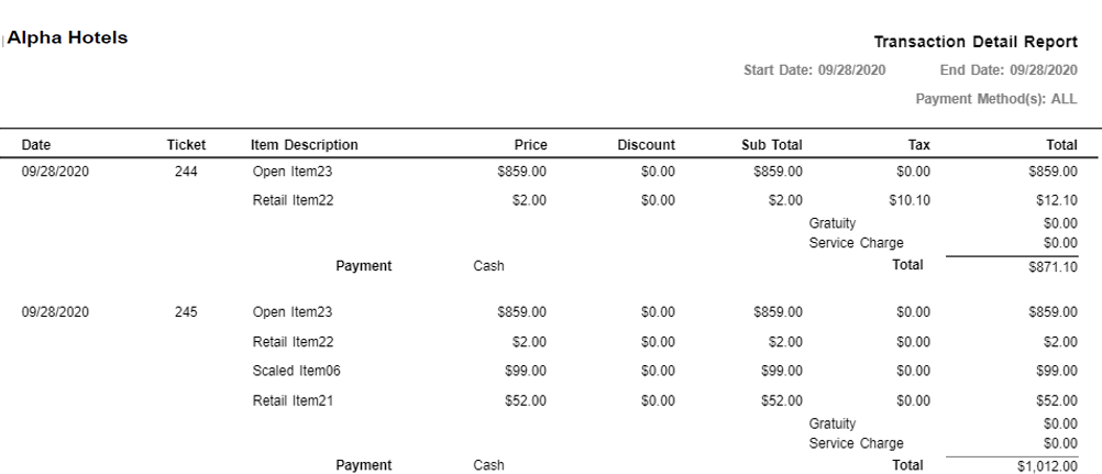 Table

Description automatically generated